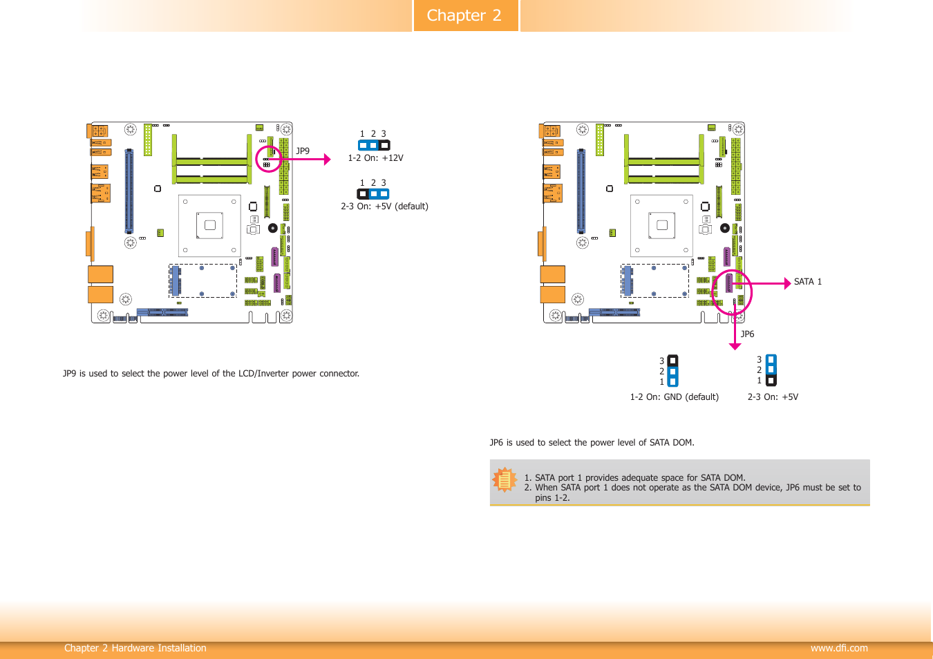 Chapter 2 | DFI KB160 User Manual | Page 15 / 68