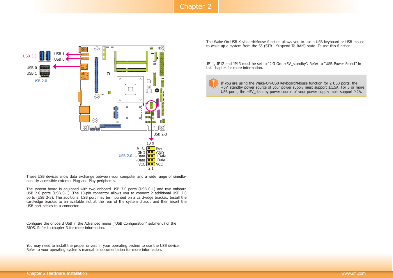 Chapter 2 | DFI KB160 User Manual | Page 20 / 68