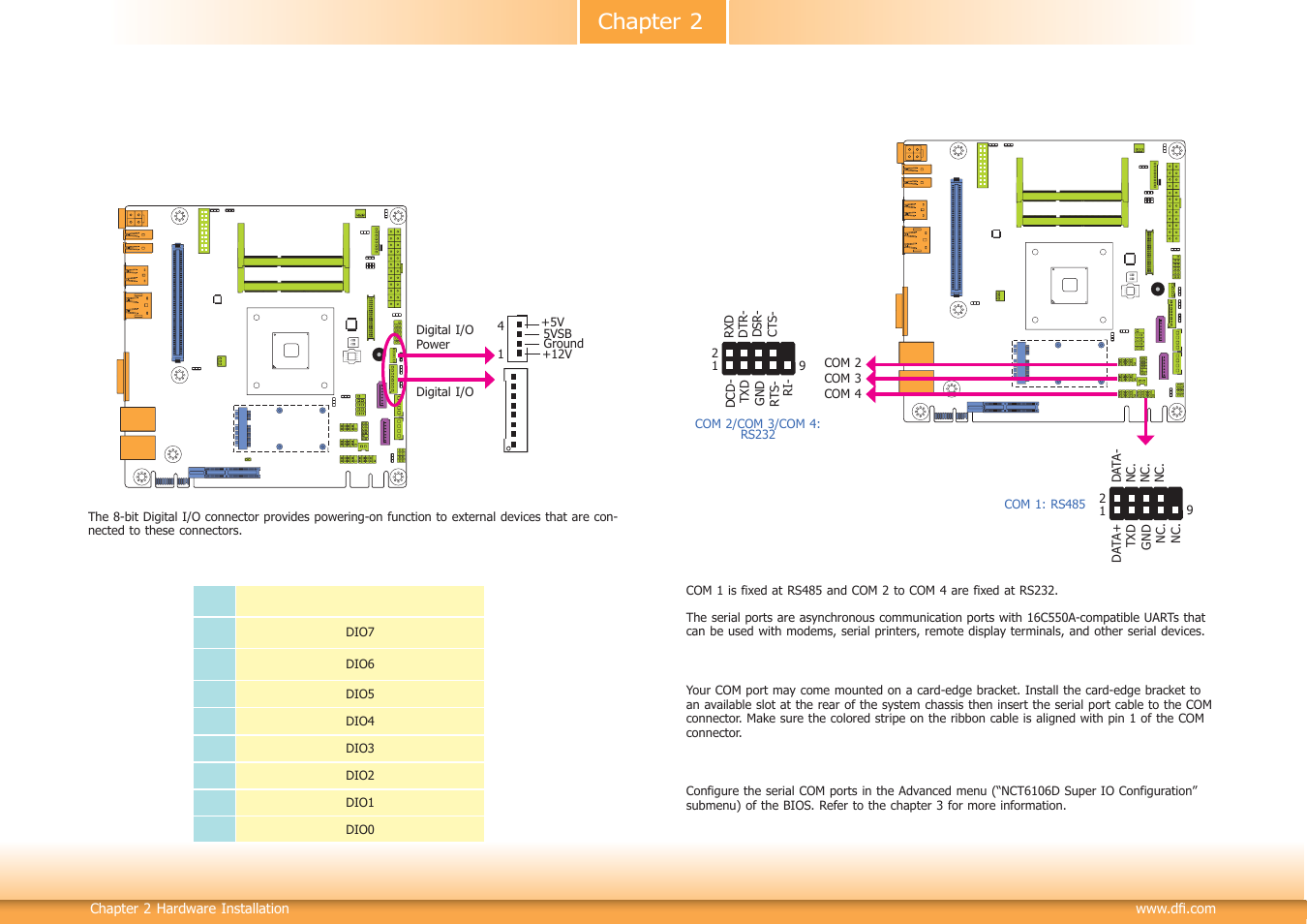 I/o connectors, Chapter 2 i/o connectors | DFI KB160 User Manual | Page 21 / 68