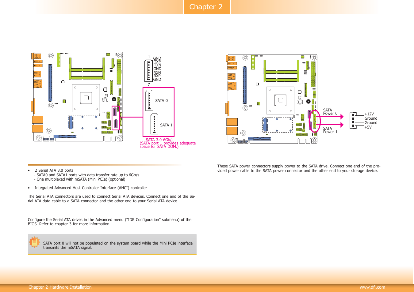 Chapter 2 | DFI KB160 User Manual | Page 22 / 68