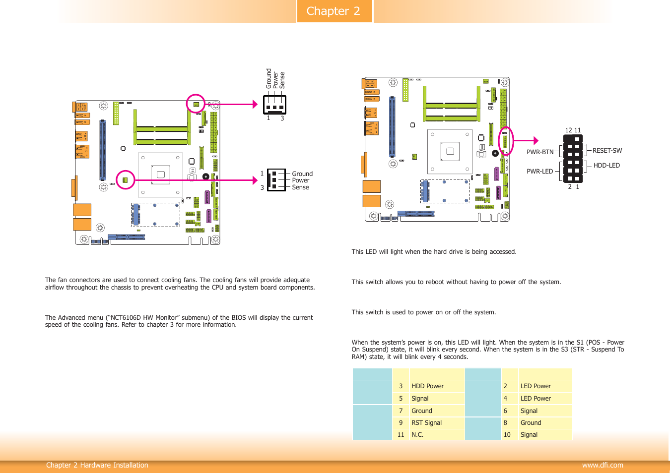 Chapter 2 | DFI KB160 User Manual | Page 23 / 68