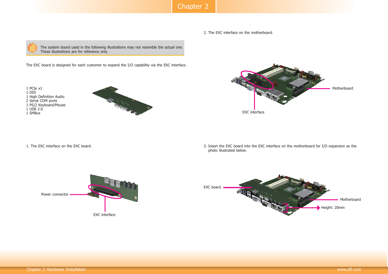 Chapter 2 | DFI KB160 User Manual | Page 27 / 68