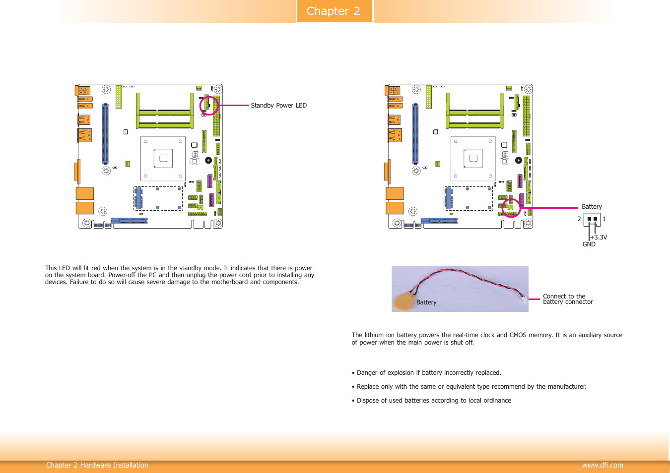 Chapter 2 | DFI KB160 User Manual | Page 29 / 68