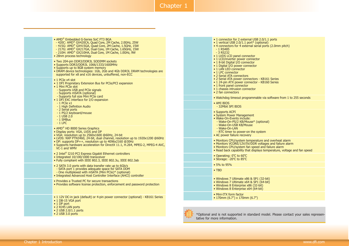 Chapter 1 - introduction, Specifications, Chapter 1 | DFI KB160 User Manual | Page 6 / 68