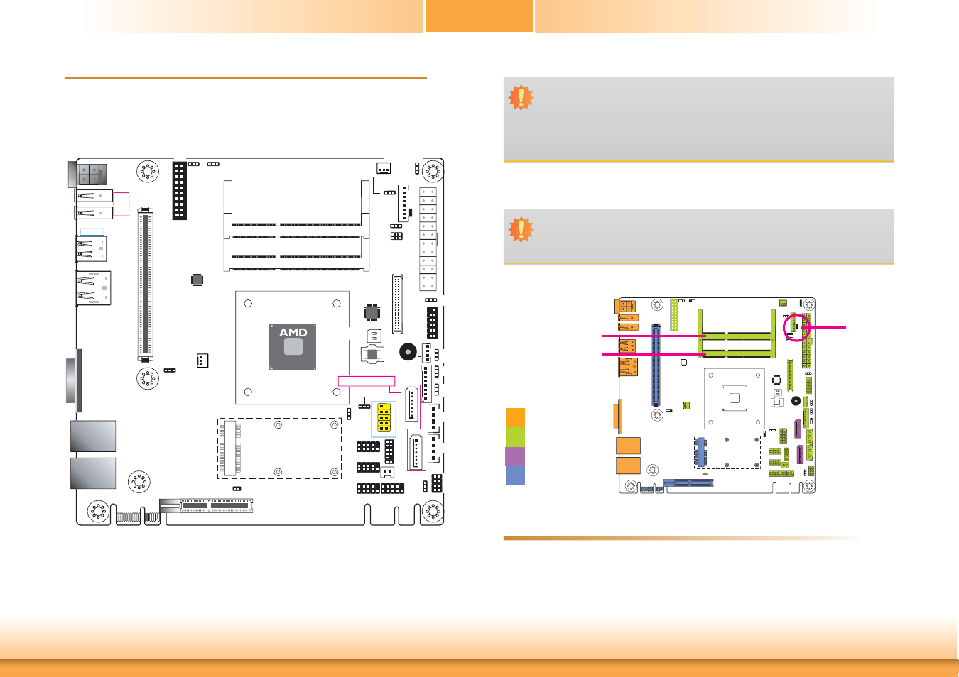 Chapter 2 - hardware installation, System board layout, System memory | Chapter 2 chapter 2 - hardware installation, Rear i/o onboard i/o storage expansion, Chapter 2 hardware installation | DFI KB160 User Manual | Page 9 / 68