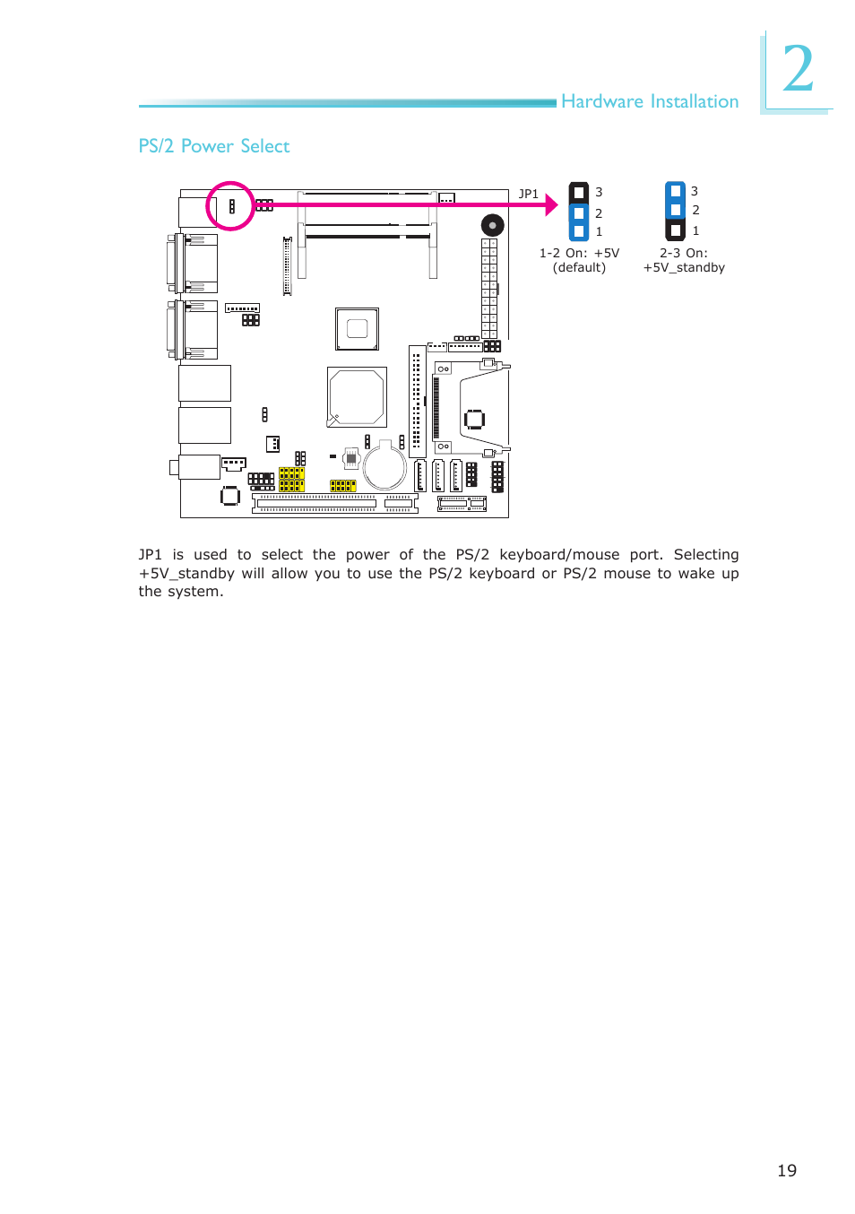 DFI LR100-N16D User Manual | Page 19 / 126