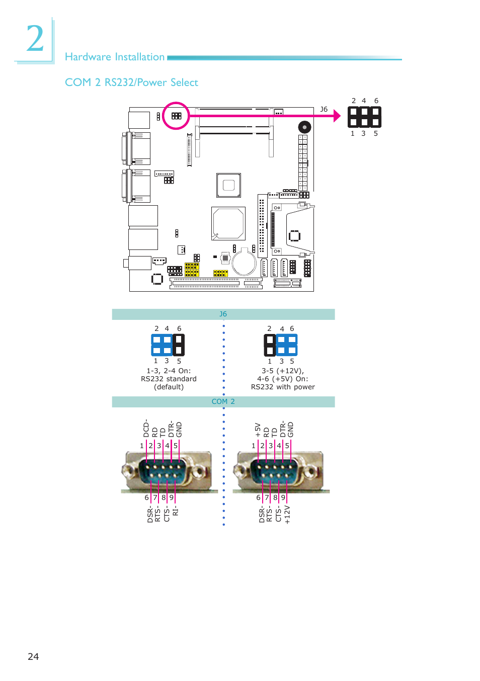 Hardware installation com 2 rs232/power select | DFI LR100-N16D User Manual | Page 24 / 126