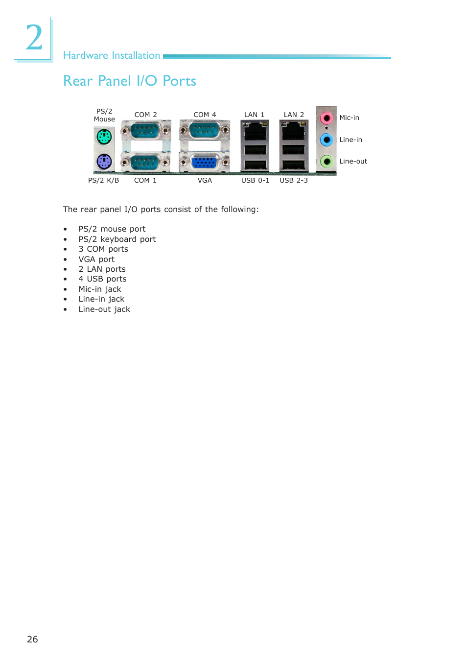 Rear panel i/o ports, Hardware installation | DFI LR100-N16D User Manual | Page 26 / 126