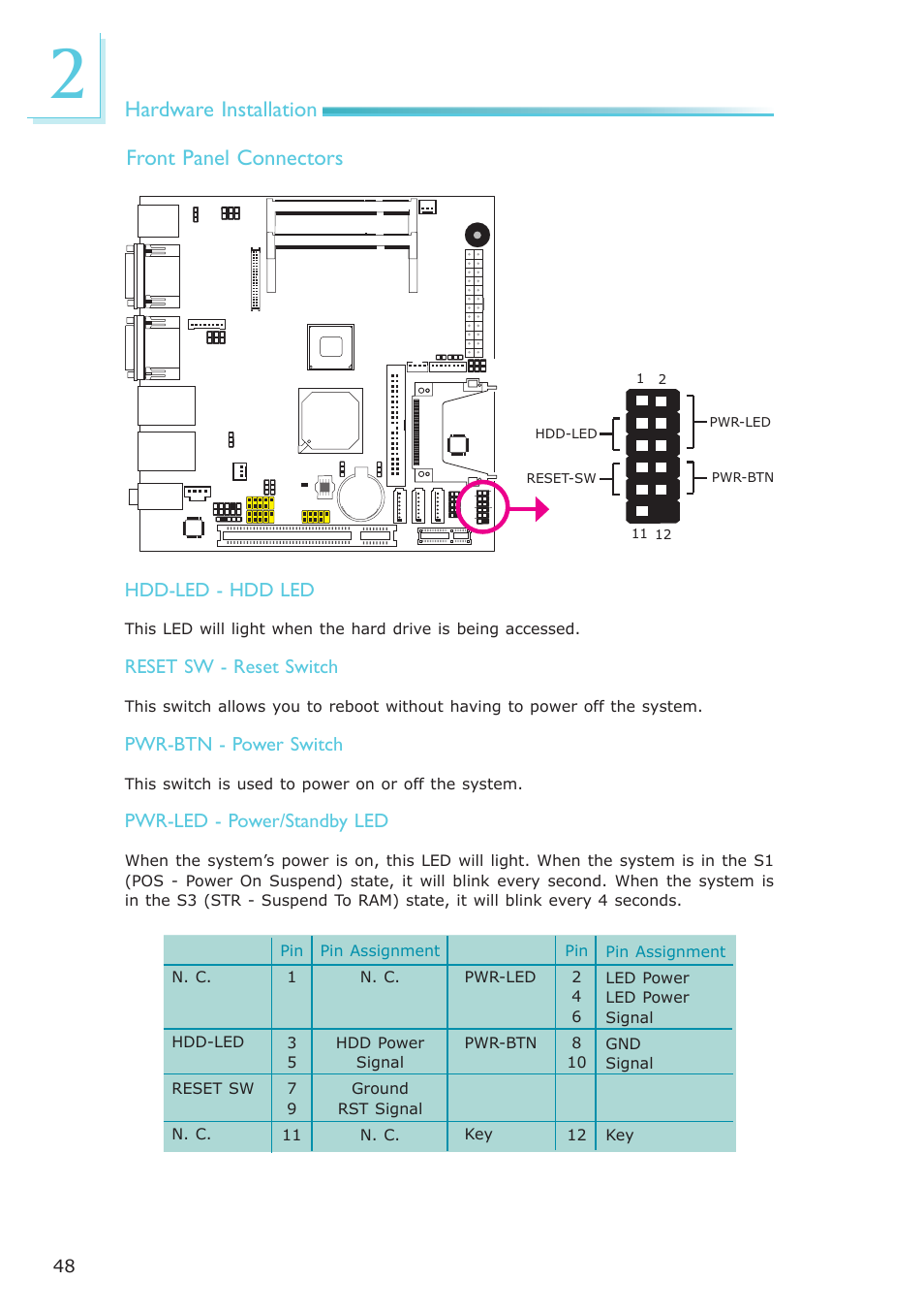 Hardware installation front panel connectors | DFI LR100-N16D User Manual | Page 48 / 126