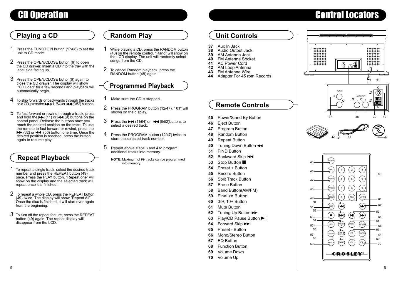 Control locators, Cd operation, Unit controls remote controls | Crosley Radio Crosley Composer CD Recorder CR247 User Manual | Page 7 / 8