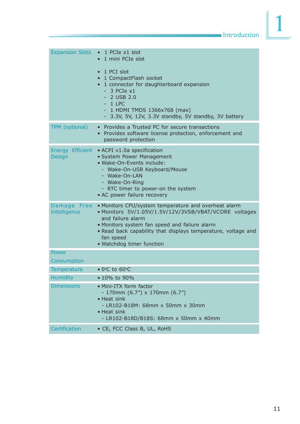 Introduction | DFI LR102-B18D/B18S User Manual | Page 11 / 138