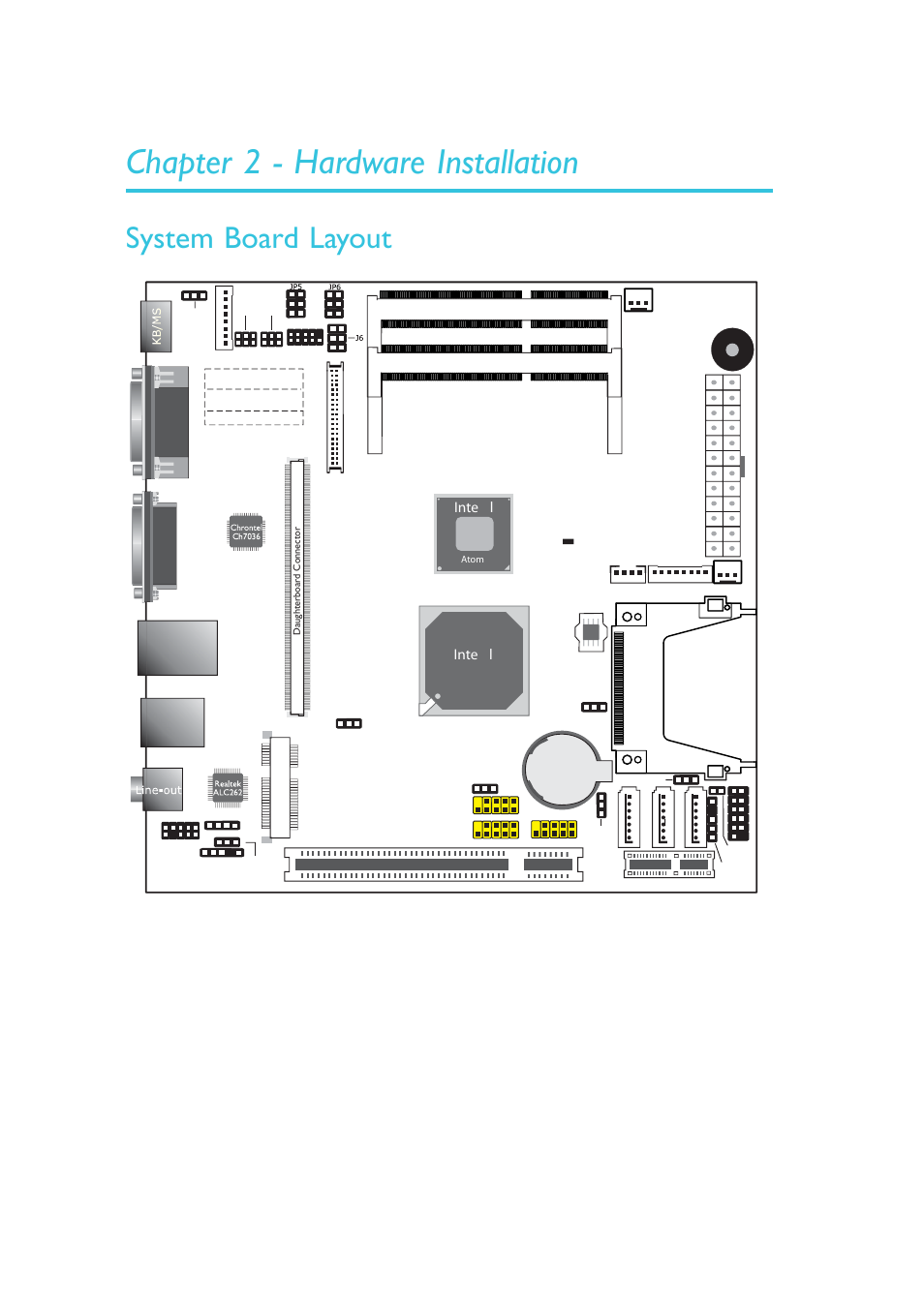 Chapter 2 - hardware installation, System board layout, Hardware installation | Inte l ich8m inte l, Mini pci e, Battery, Usb 0-1 lan 1 com1, Compactflash | DFI LR102-B18D/B18S User Manual | Page 16 / 138