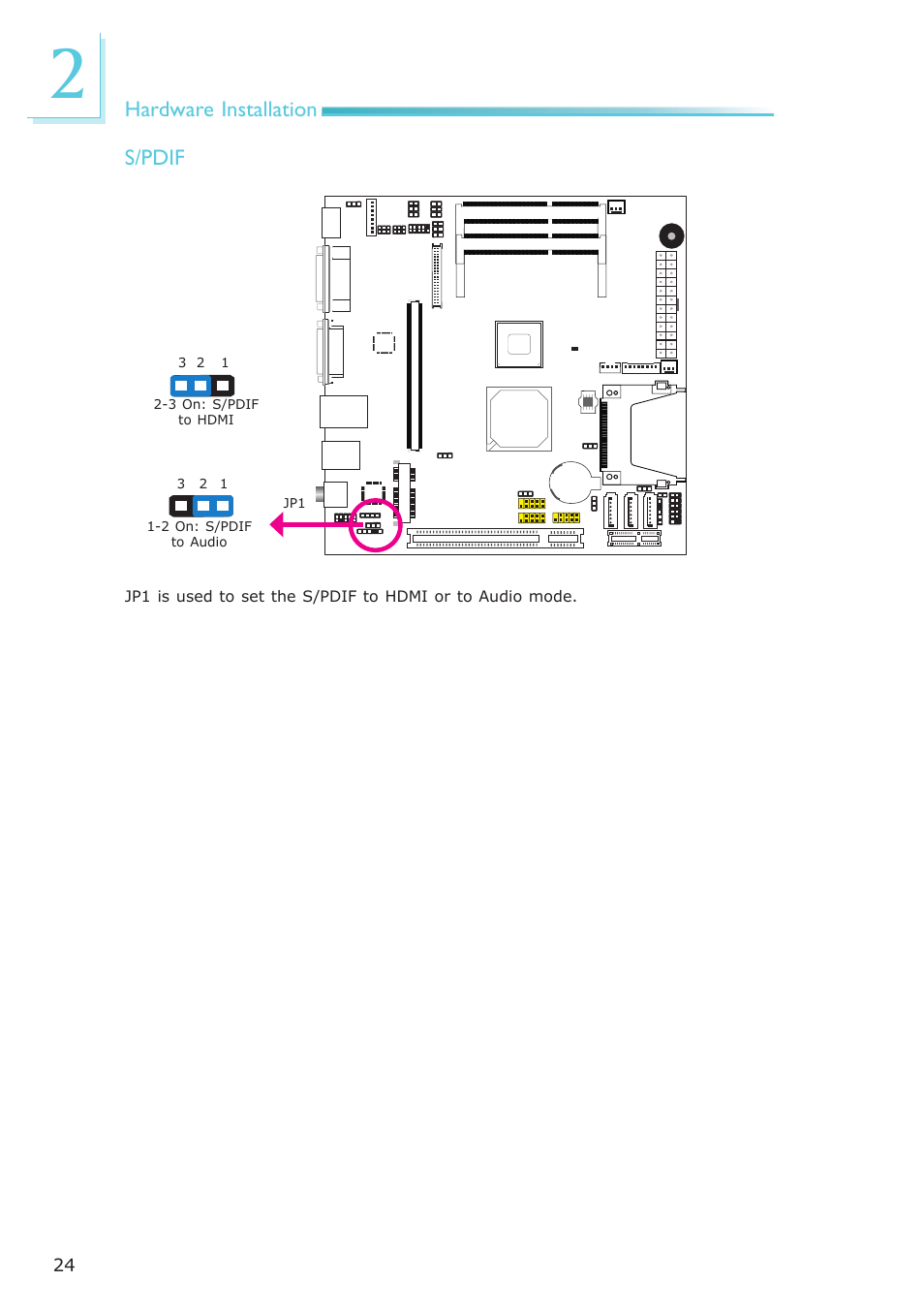 DFI LR102-B18D/B18S User Manual | Page 24 / 138