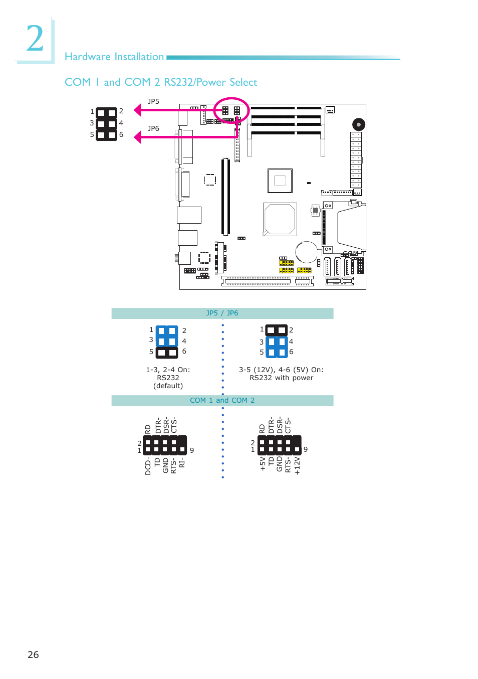 DFI LR102-B18D/B18S User Manual | Page 26 / 138