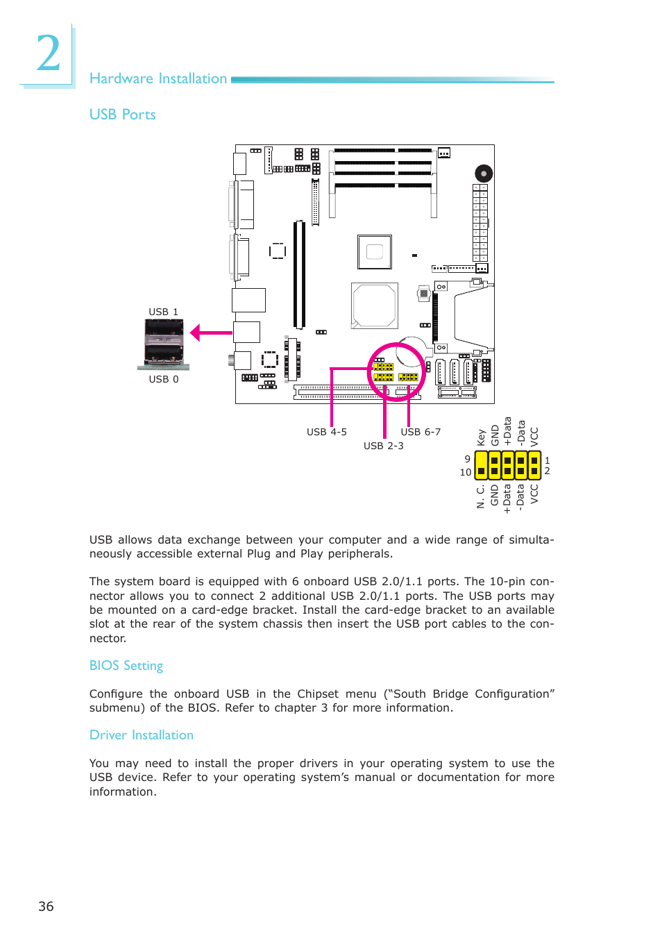 Hardware installation usb ports, Bios setting, Driver installation | DFI LR102-B18D/B18S User Manual | Page 36 / 138