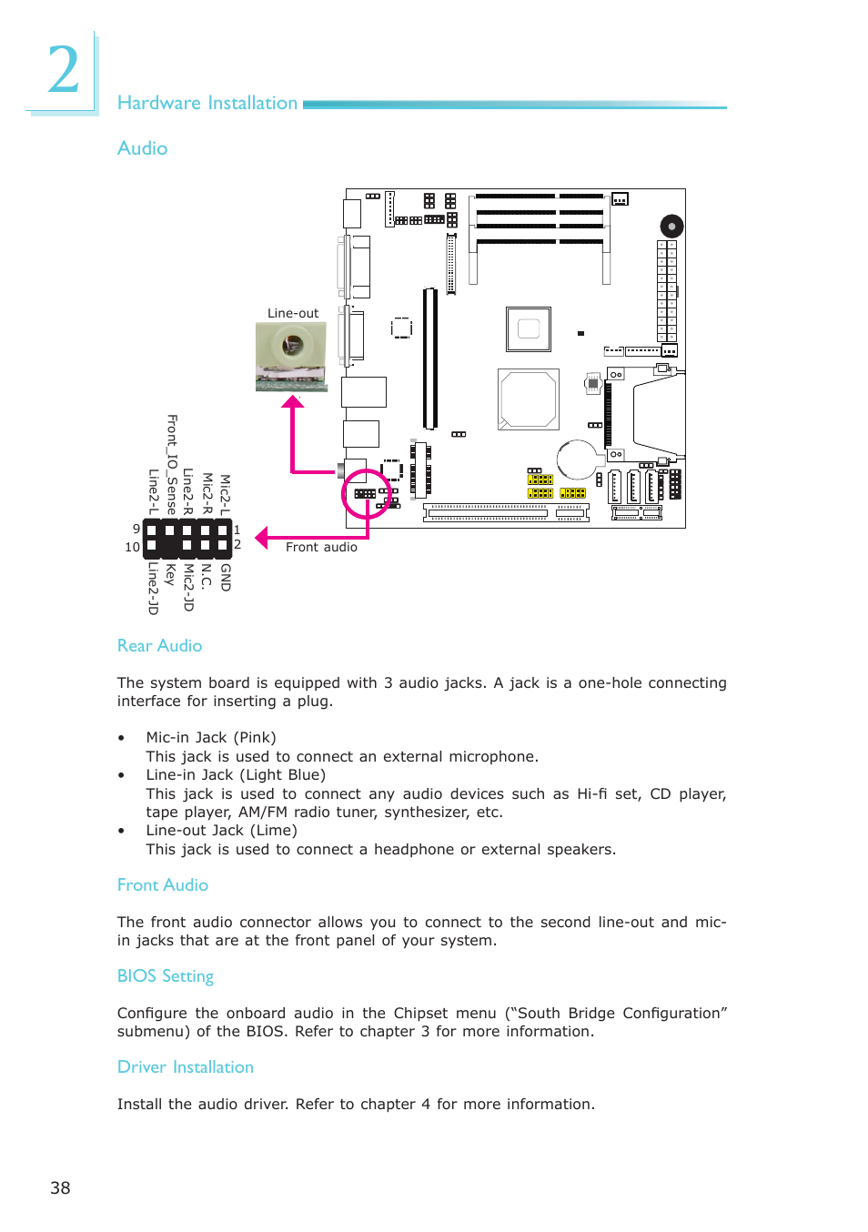 Hardware installation audio | DFI LR102-B18D/B18S User Manual | Page 38 / 138
