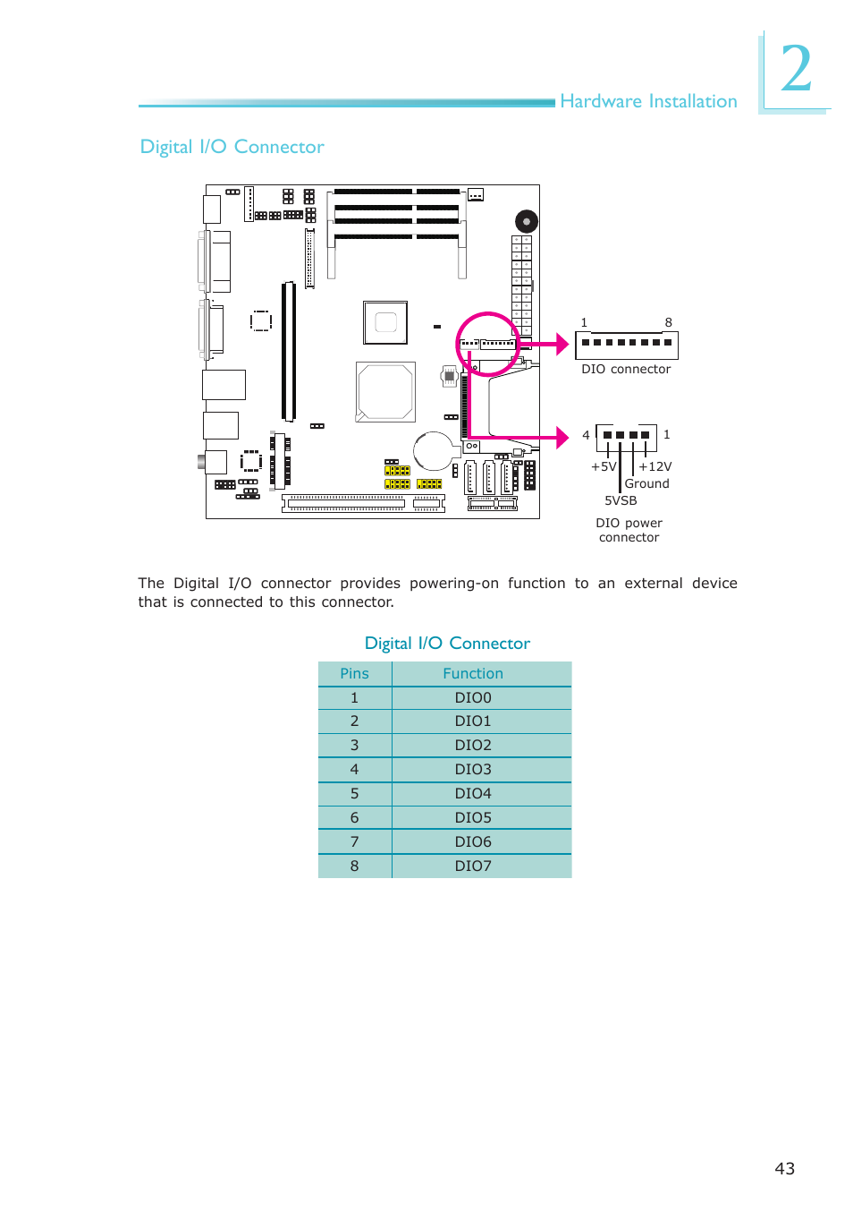 Hardware installation digital i/o connector | DFI LR102-B18D/B18S User Manual | Page 43 / 138