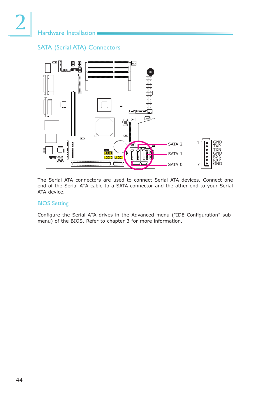 Hardware installation, Sata (serial ata) connectors | DFI LR102-B18D/B18S User Manual | Page 44 / 138