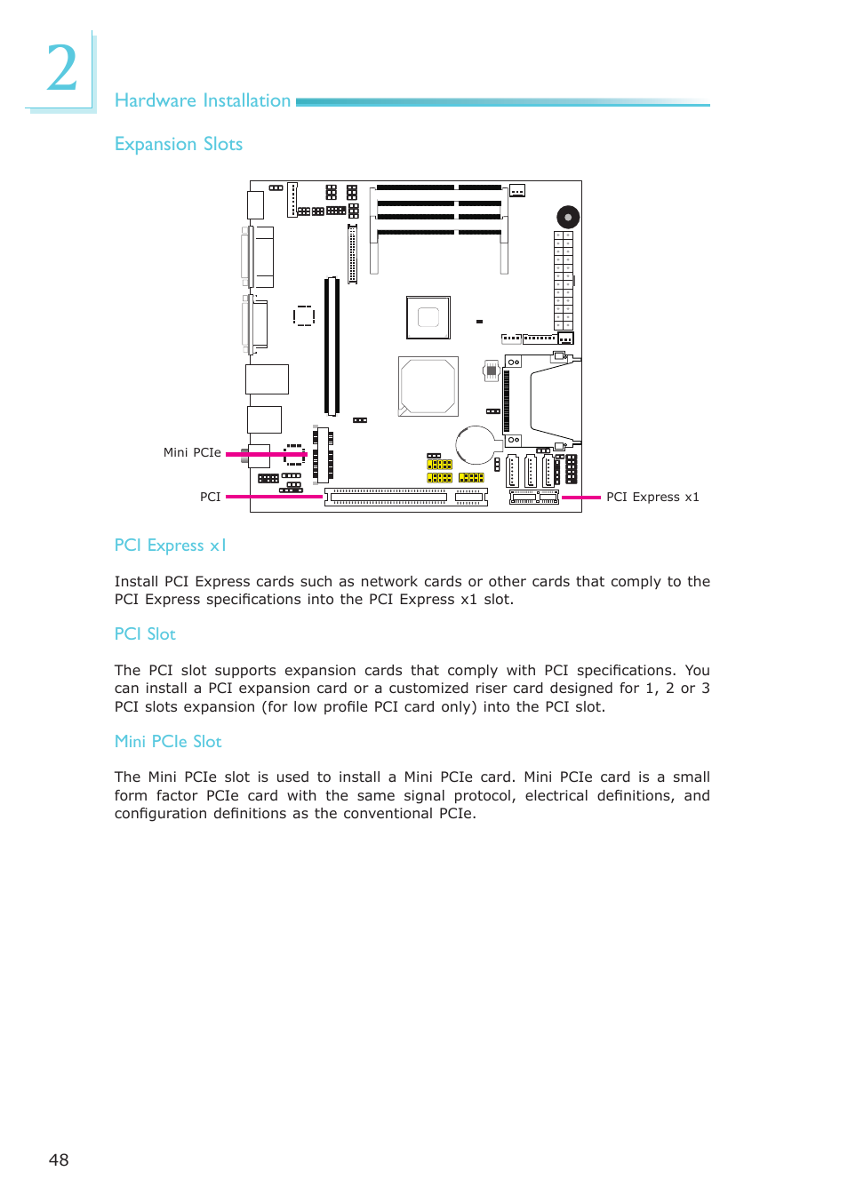 DFI LR102-B18D/B18S User Manual | Page 48 / 138