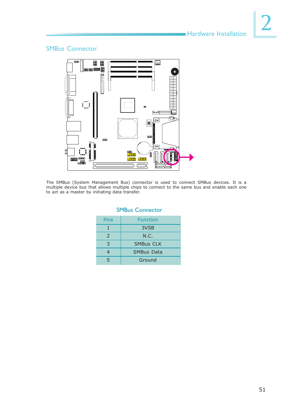 DFI LR102-B18D/B18S User Manual | Page 51 / 138