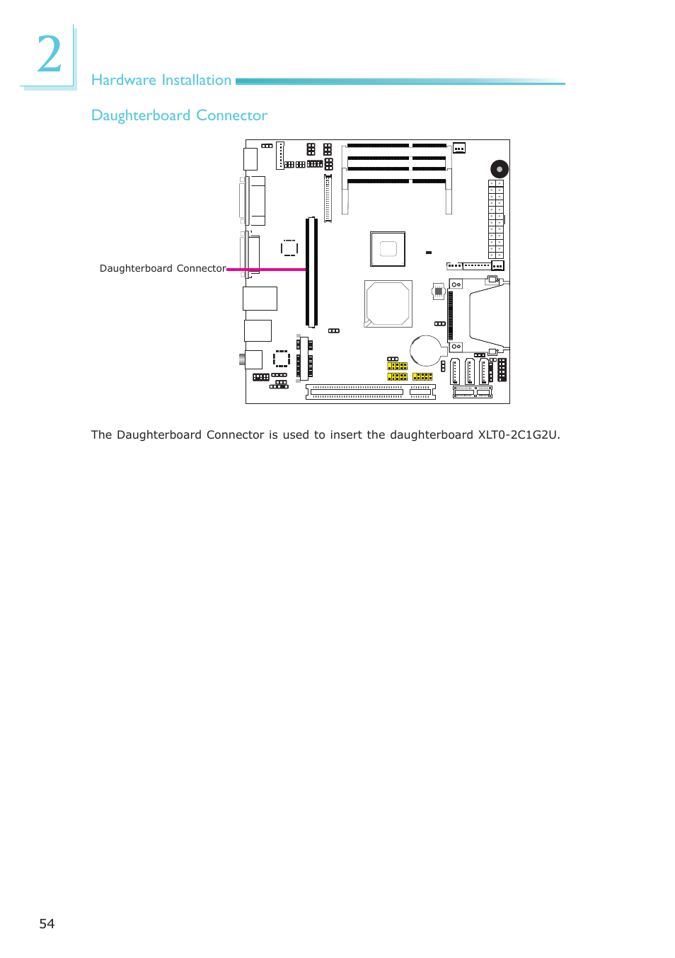DFI LR102-B18D/B18S User Manual | Page 54 / 138