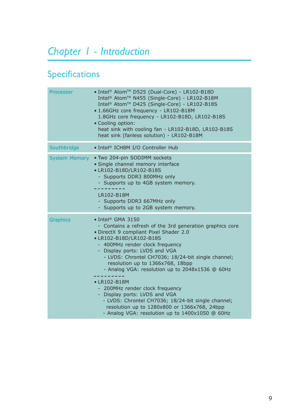 Chapter 1 - introduction, Specifications, Introduction | DFI LR102-B18D/B18S User Manual | Page 9 / 138