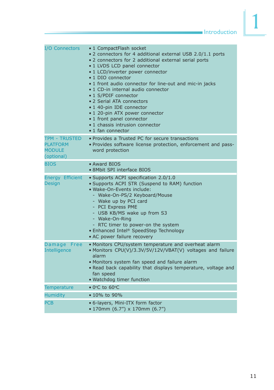 Introduction | DFI NP100-N16C User Manual | Page 11 / 149