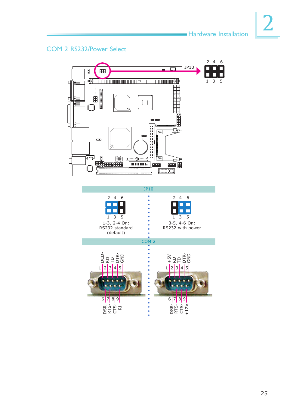 Hardware installation com 2 rs232/power select | DFI NP100-N16C User Manual | Page 25 / 149