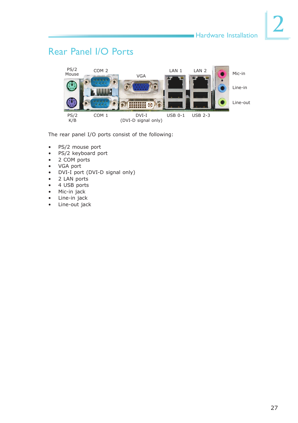 Rear panel i/o ports, Hardware installation | DFI NP100-N16C User Manual | Page 27 / 149