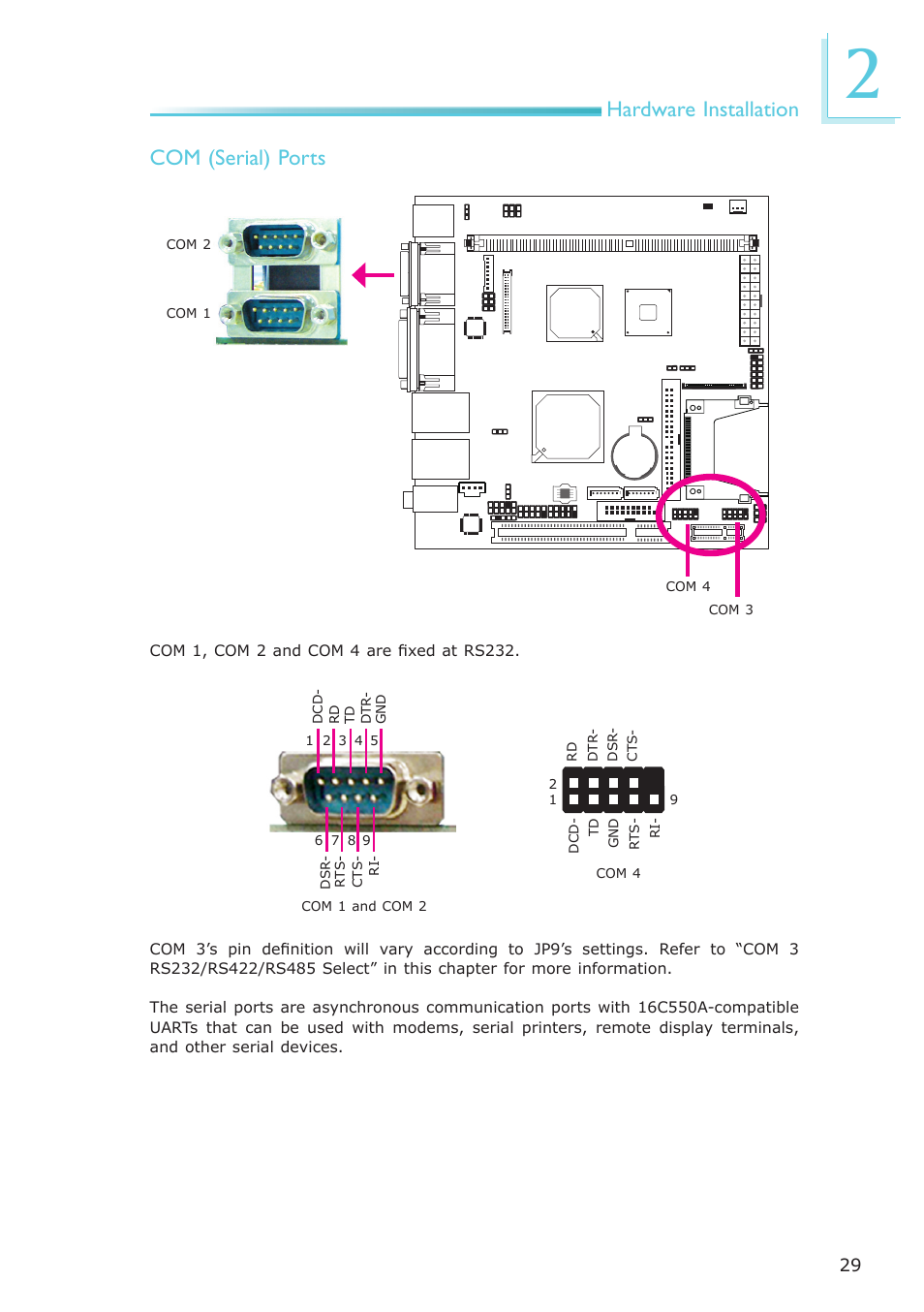 Hardware installation, Com (serial) ports | DFI NP100-N16C User Manual | Page 29 / 149