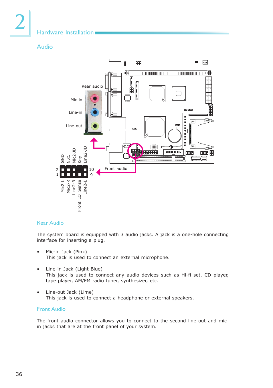Hardware installation, Audio, Rear audio | Front audio | DFI NP100-N16C User Manual | Page 36 / 149