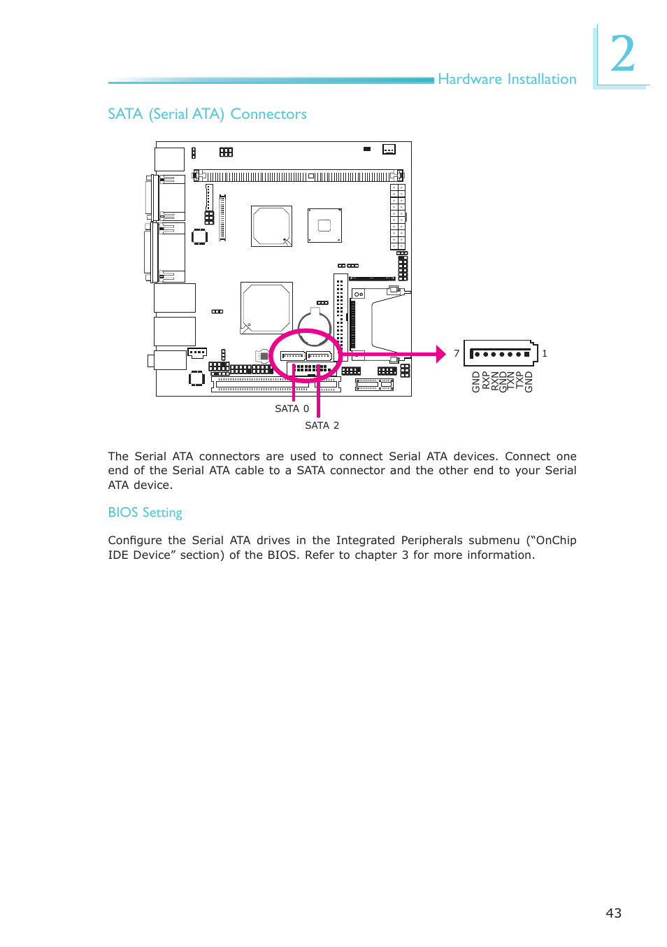 Hardware installation, Sata (serial ata) connectors | DFI NP100-N16C User Manual | Page 43 / 149