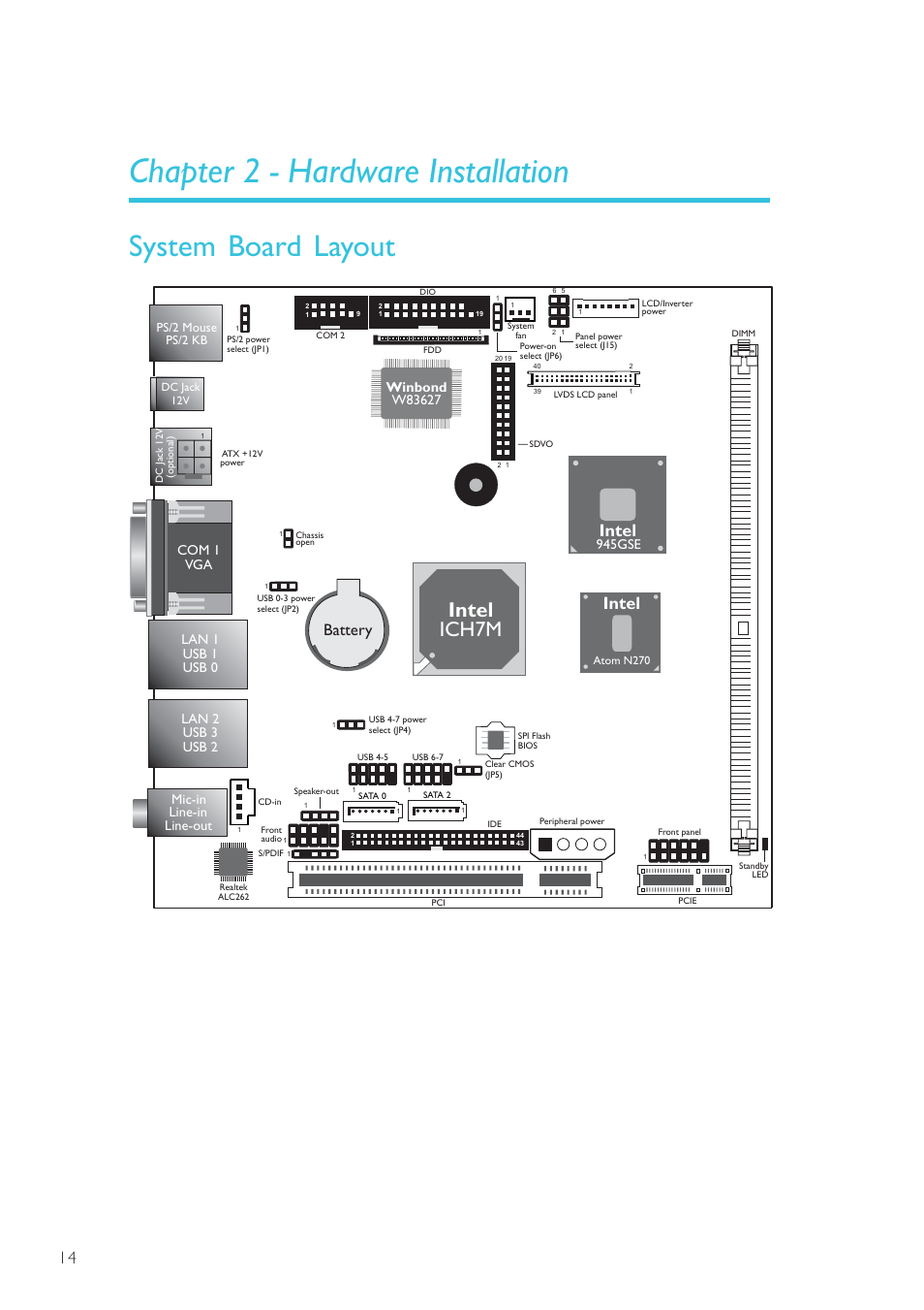 Chapter 2 - hardware installation, System board layout, Hardware installation | Intel ich7m, Intel, Battery | DFI NP101-D16C User Manual | Page 14 / 150