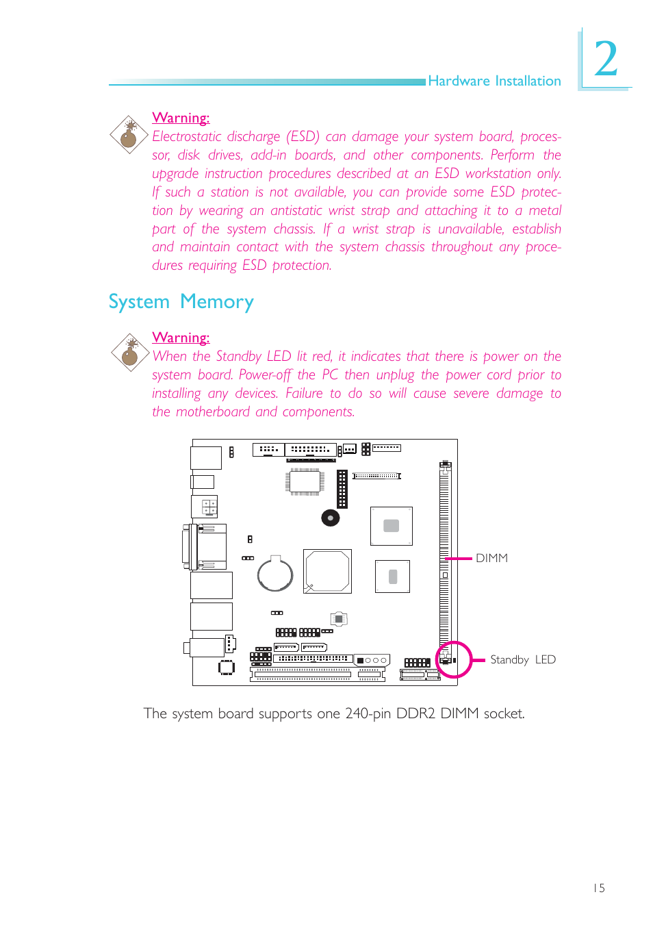 System memory, Hardware installation, Dimm standby led | DFI NP101-D16C User Manual | Page 15 / 150