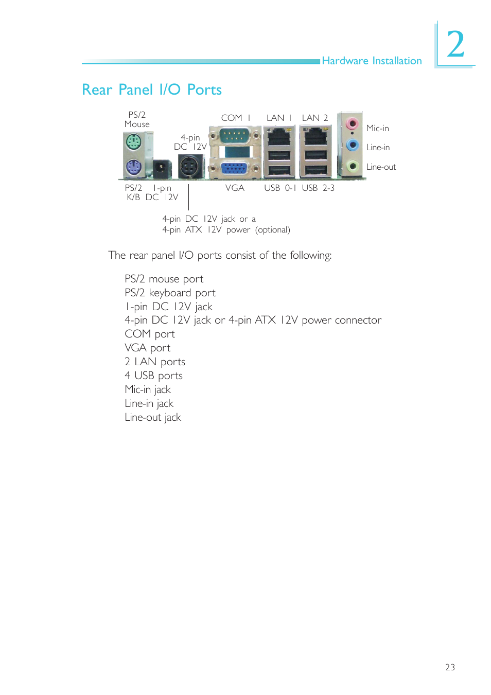 Rear panel i/o ports | DFI NP101-D16C User Manual | Page 23 / 150