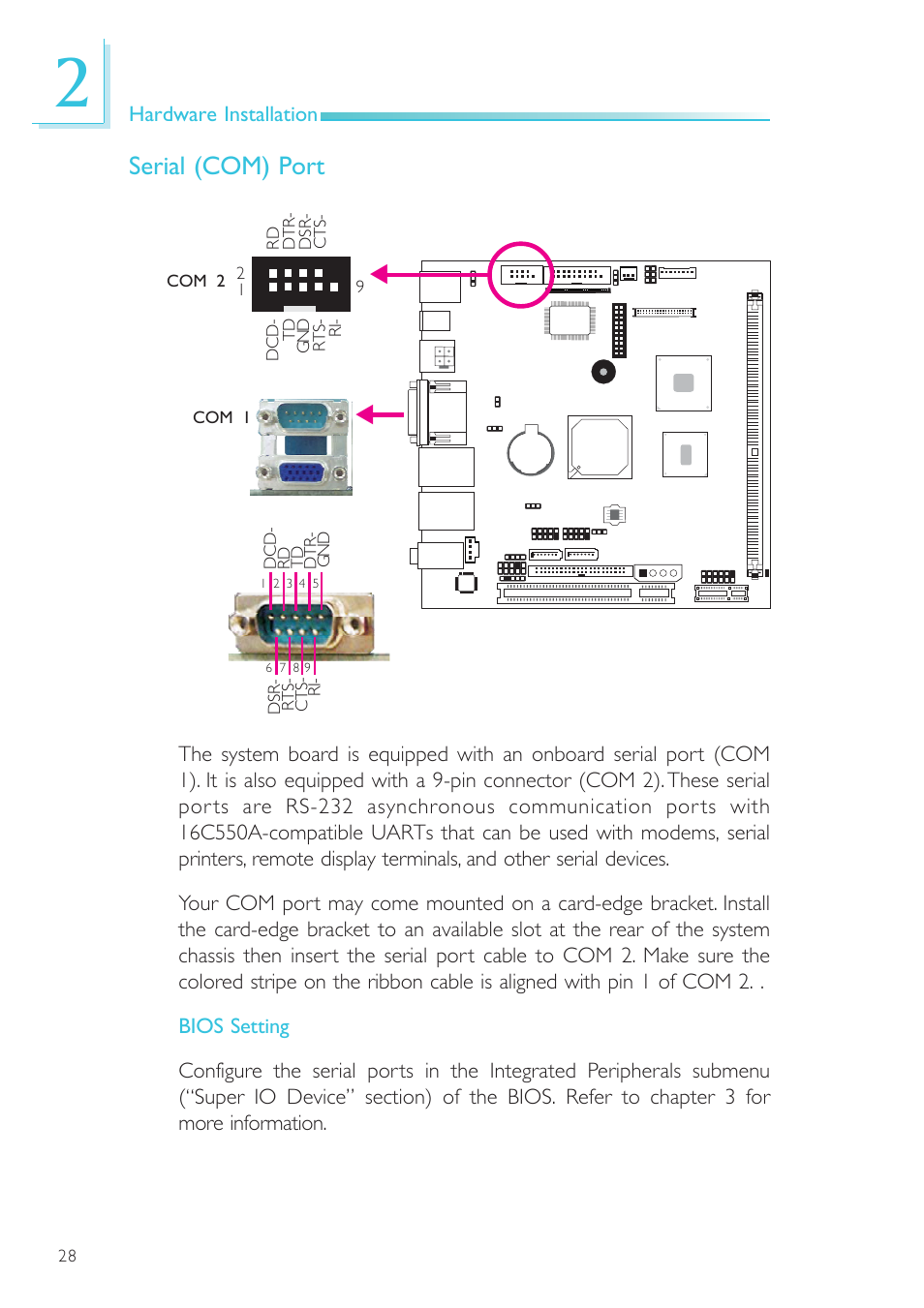 Serial (com) port | DFI NP101-D16C User Manual | Page 28 / 150