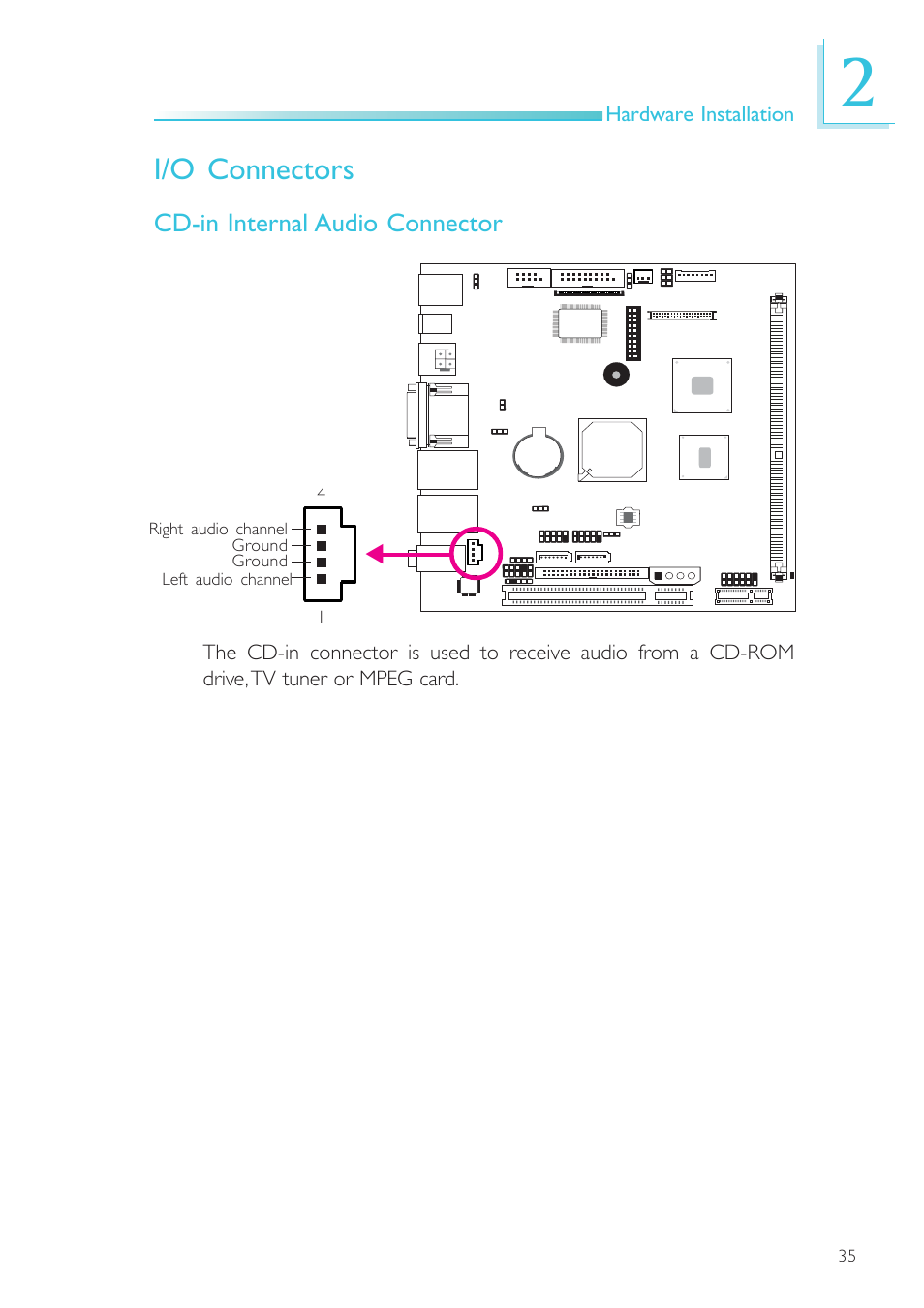 I/o connectors | DFI NP101-D16C User Manual | Page 35 / 150