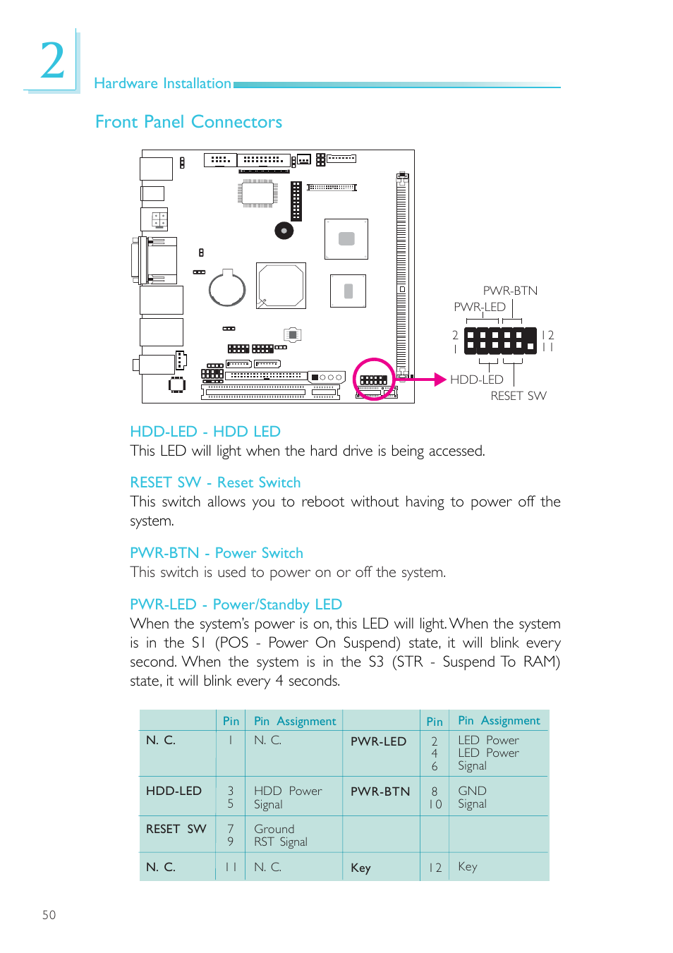 Front panel connectors | DFI NP101-D16C User Manual | Page 50 / 150