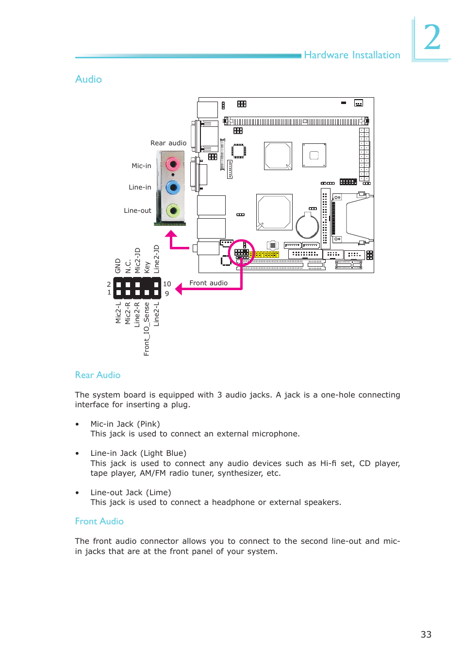 Hardware installation audio, Rear audio, Front audio | DFI NP102-N16C User Manual | Page 33 / 144