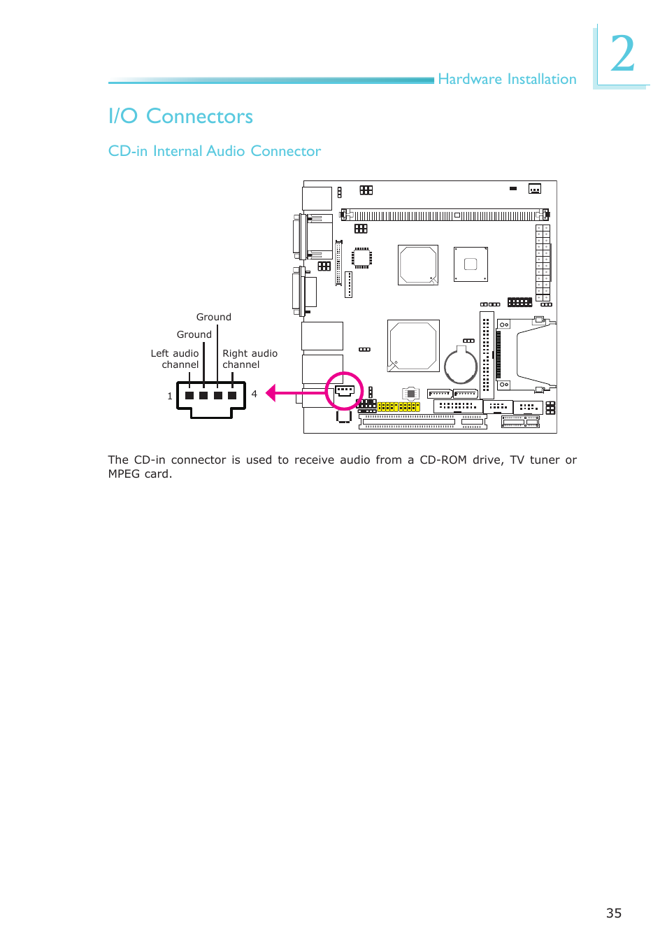 I/o connectors | DFI NP102-N16C User Manual | Page 35 / 144