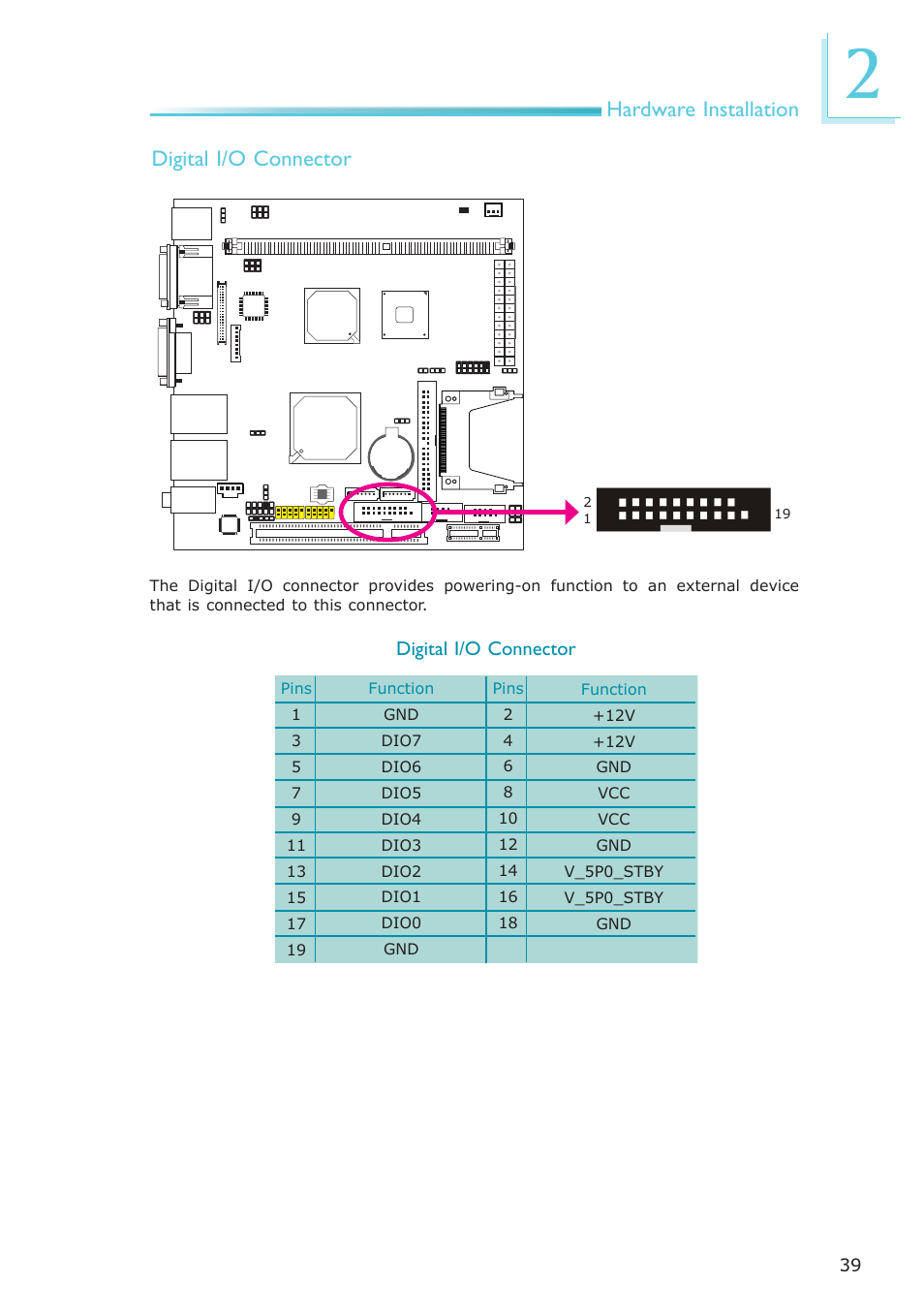 Hardware installation digital i/o connector | DFI NP102-N16C User Manual | Page 39 / 144