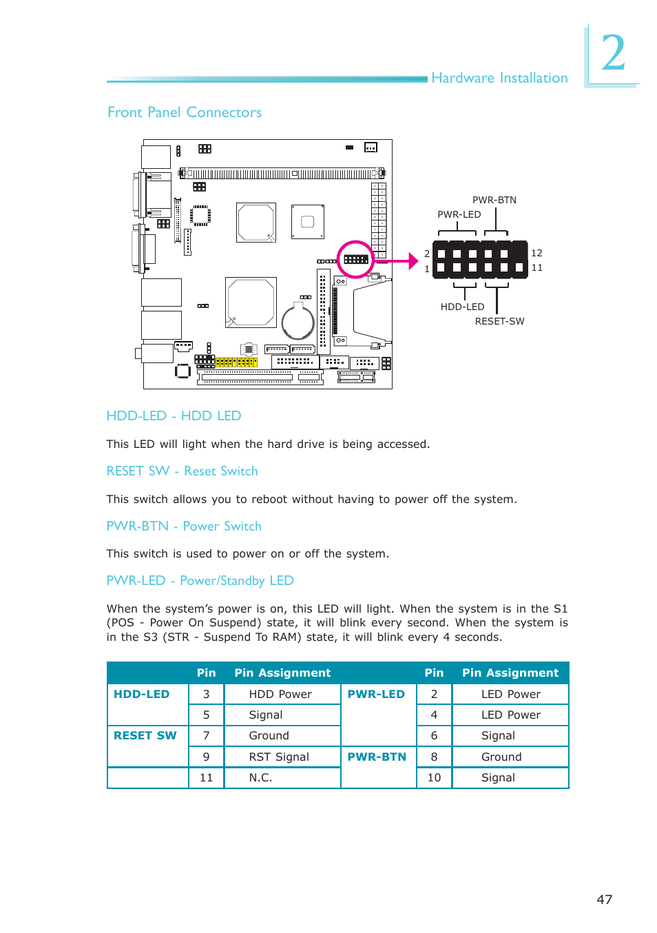 Hardware installation front panel connectors | DFI NP102-N16C User Manual | Page 47 / 144
