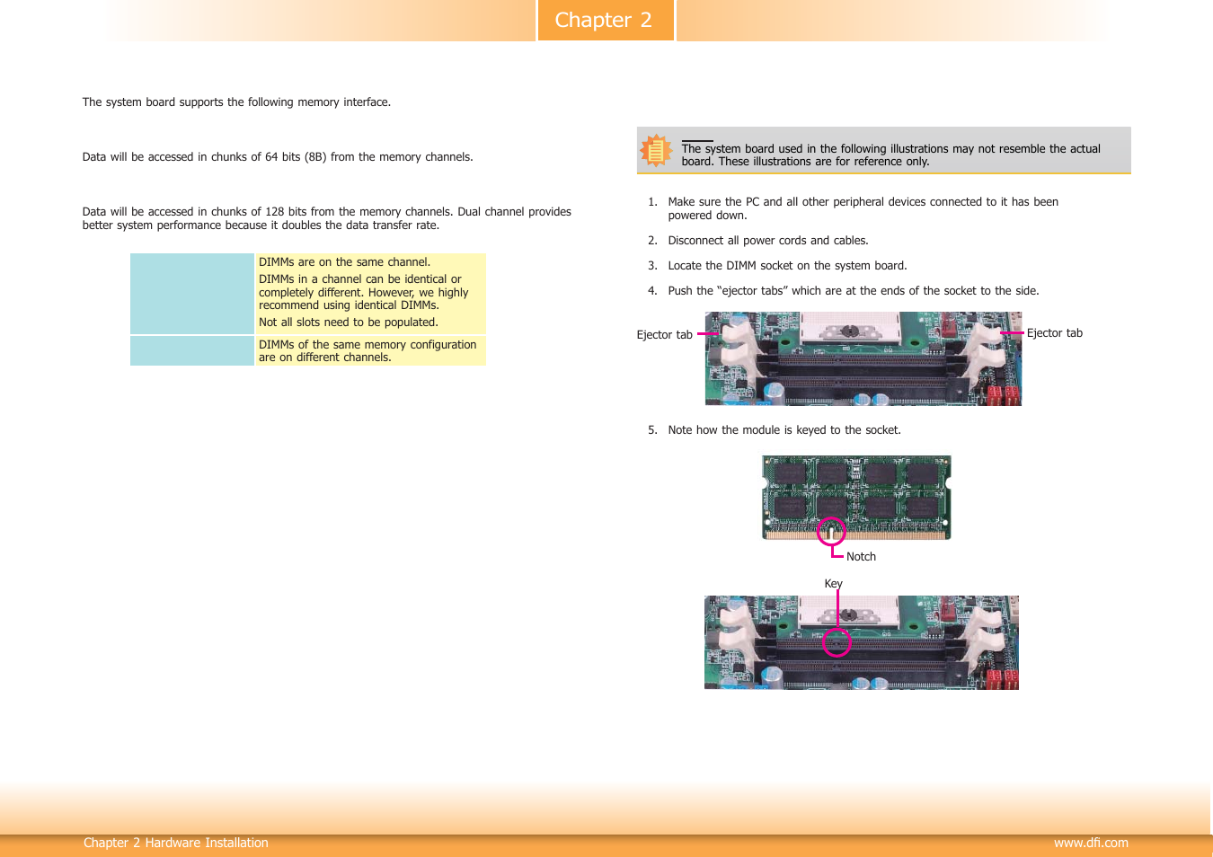 Installing the dim module, Chapter 2 | DFI SB102-D User Manual | Page 10 / 60