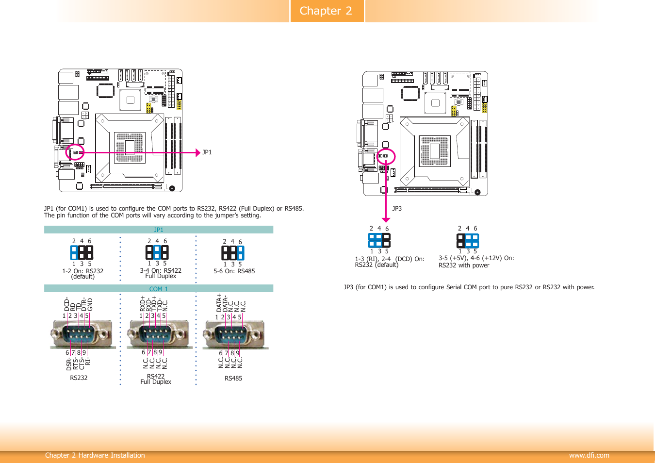 Chapter 2 | DFI SB102-D User Manual | Page 17 / 60