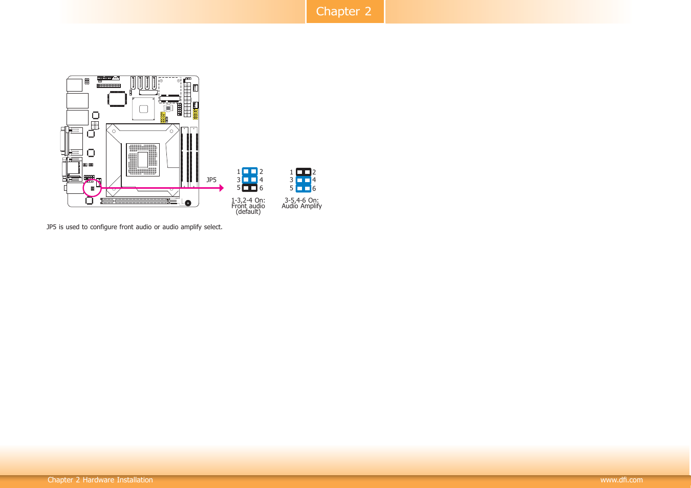 Chapter 2 | DFI SB102-D User Manual | Page 18 / 60