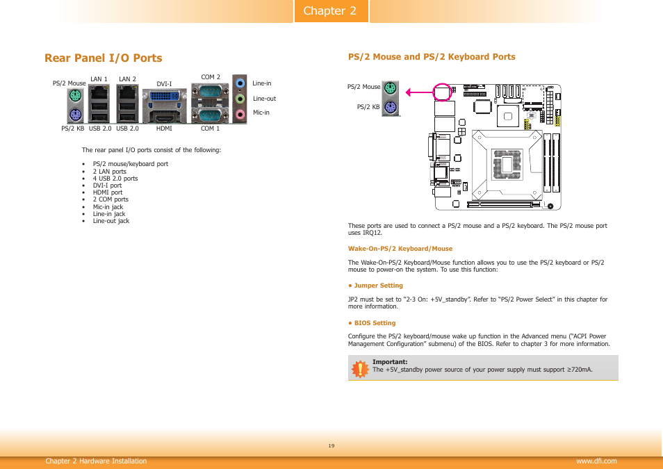 Rear panel i/o ports, Chapter 2 rear panel i/o ports | DFI SB102-D User Manual | Page 19 / 60