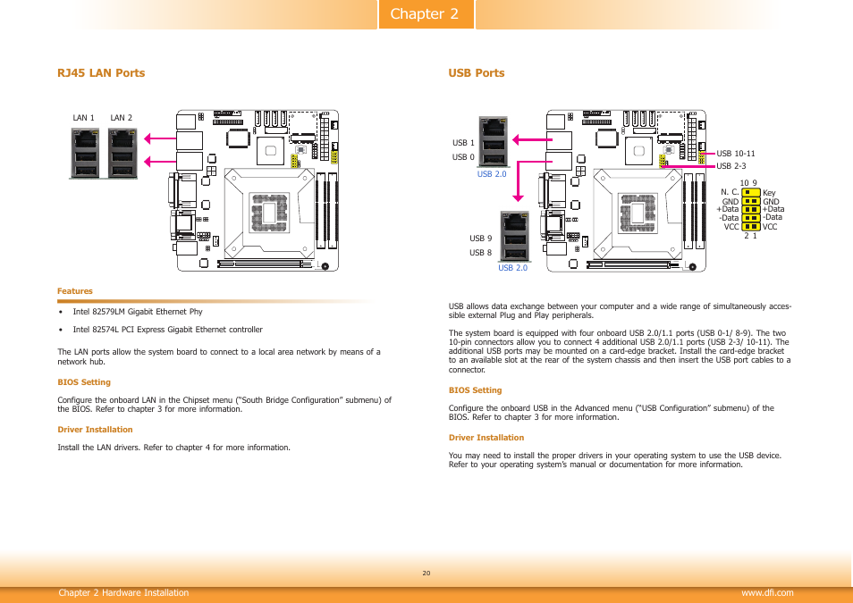 Chapter 2 | DFI SB102-D User Manual | Page 20 / 60