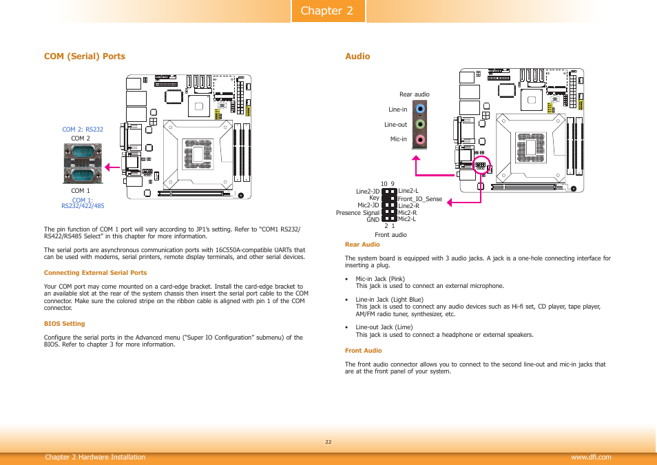 Chapter 2 | DFI SB102-D User Manual | Page 22 / 60