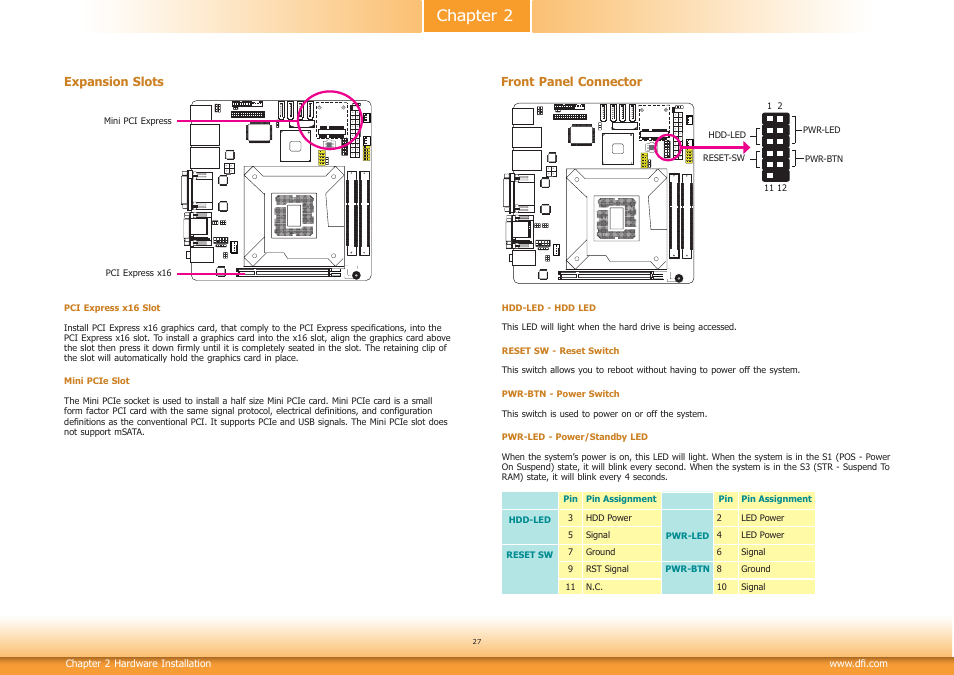 Chapter 2 | DFI SB102-D User Manual | Page 27 / 60
