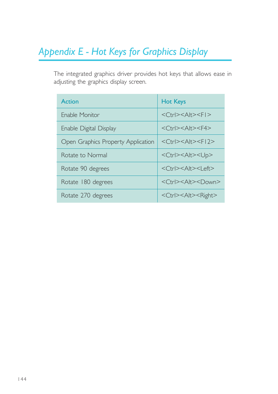 Appendix e - hot keys for graphics display | DFI SR100-L20C User Manual | Page 144 / 144